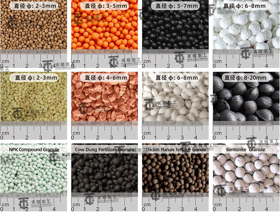 Linia produkcyjna granulatora bębnowego nawozów mieszanych DAP Zakład produkcyjny nawozów DAP