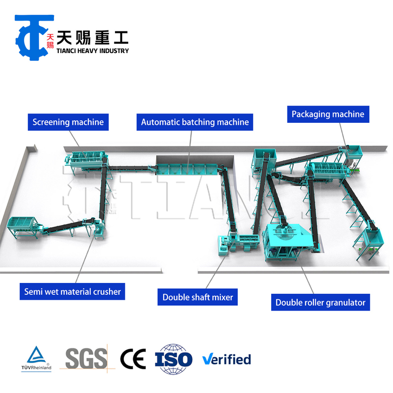 Kompletna linia do produkcji nawozów złożonych z granulacją ekstruzyjną dwuwałkową do granul o wysokiej wytrzymałości NPK, fosforanu amonu i nawozów potasowych