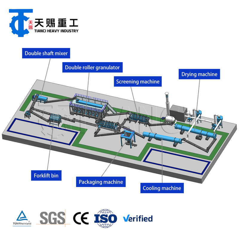 Ammonium Chloride Fertilizer Production NPK Compound Fertilizer Production Line With Double Roller Granulator