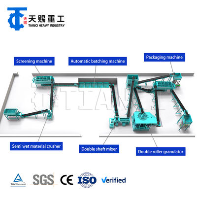 Kompletna linia do produkcji nawozów złożonych z granulacją ekstruzyjną dwuwałkową do granul o wysokiej wytrzymałości NPK, fosforanu amonu i nawozów potasowych